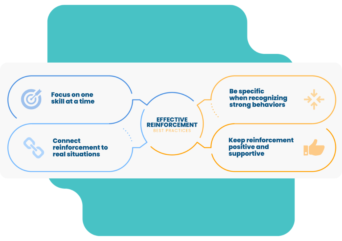 LEAD-sales-accordion4